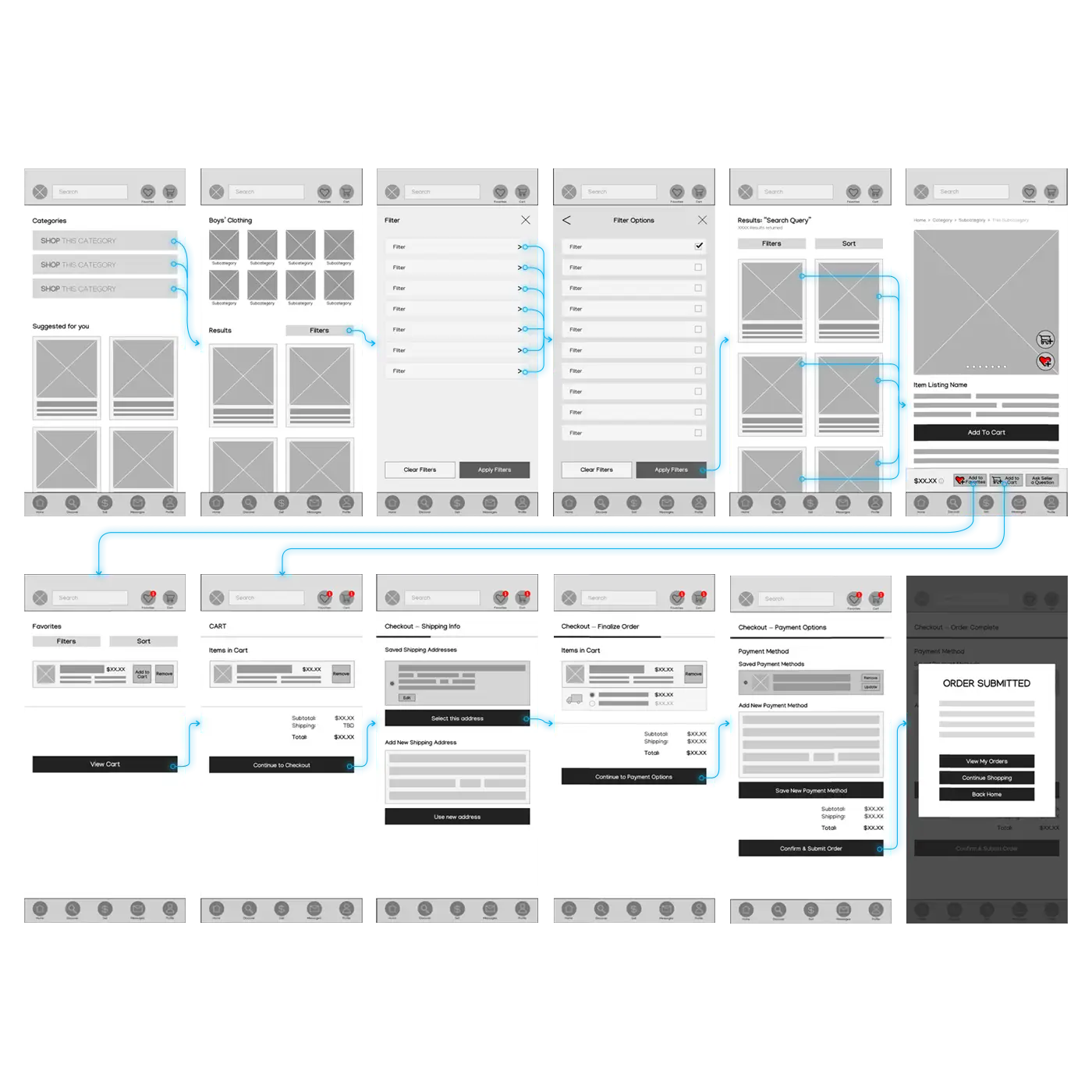 Prototype user flow