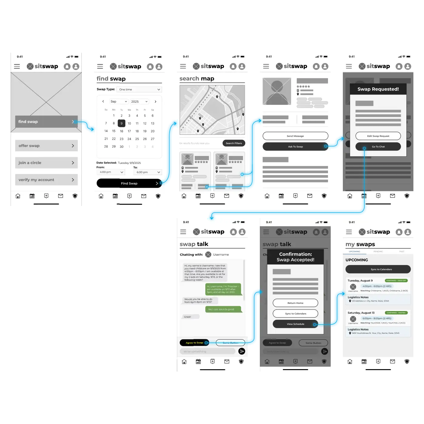 Low-fidelity prototype user flow